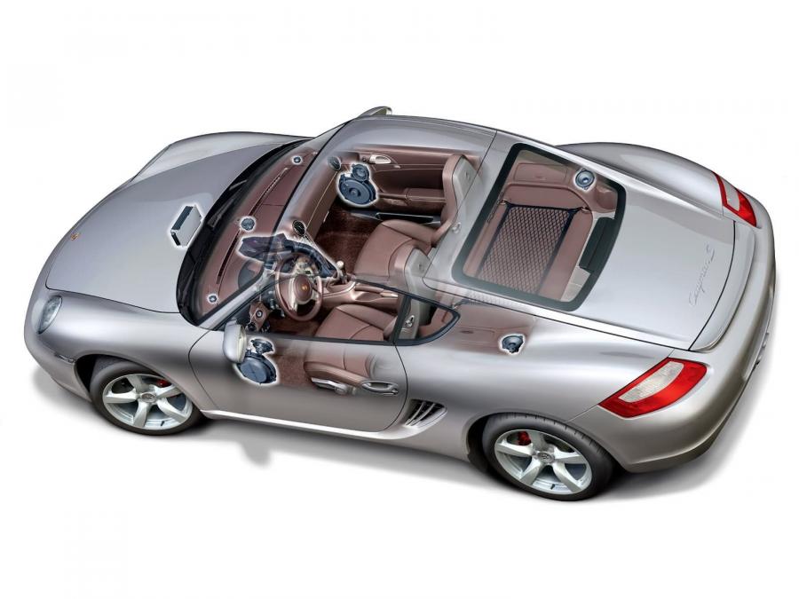  Porsche Cayman S 2006 года  (фото 13 из 41)